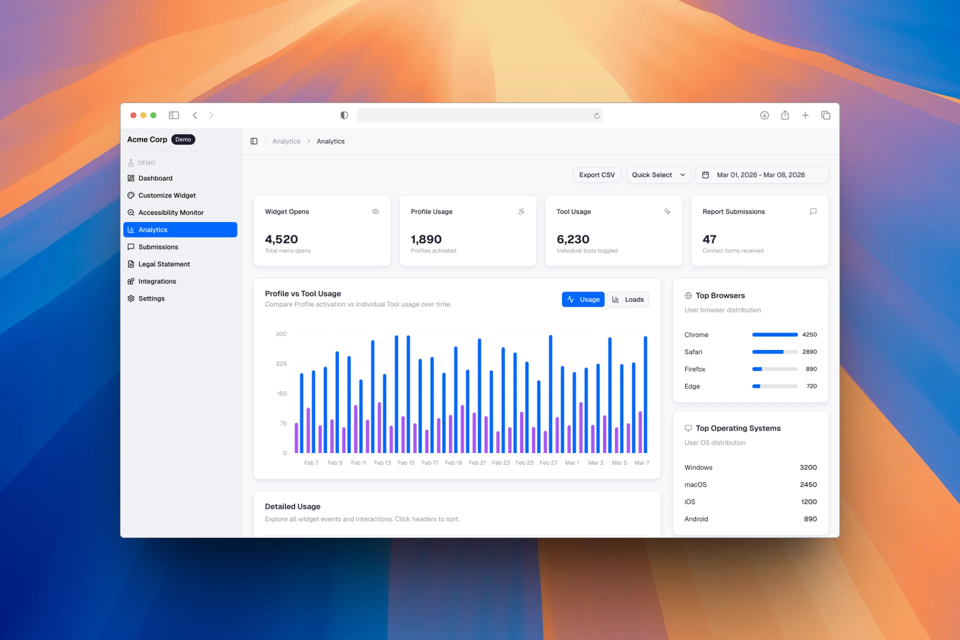 Analytics  feature preview